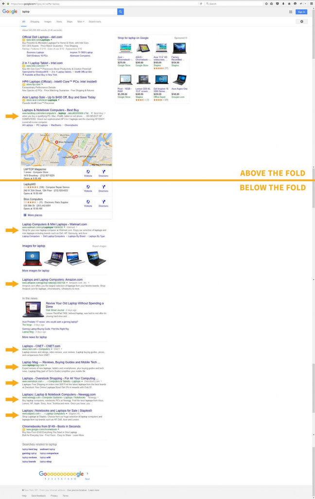 kaj sprememba SERP pomeni za SEO