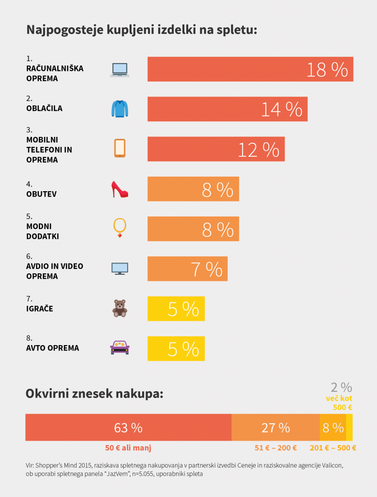 MM-numericni-faktor-maj-press-korektura