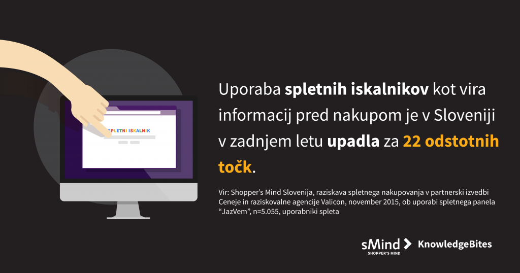 Upad-spletnih-iskalnikov